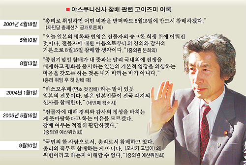 우리공조누수 이미지