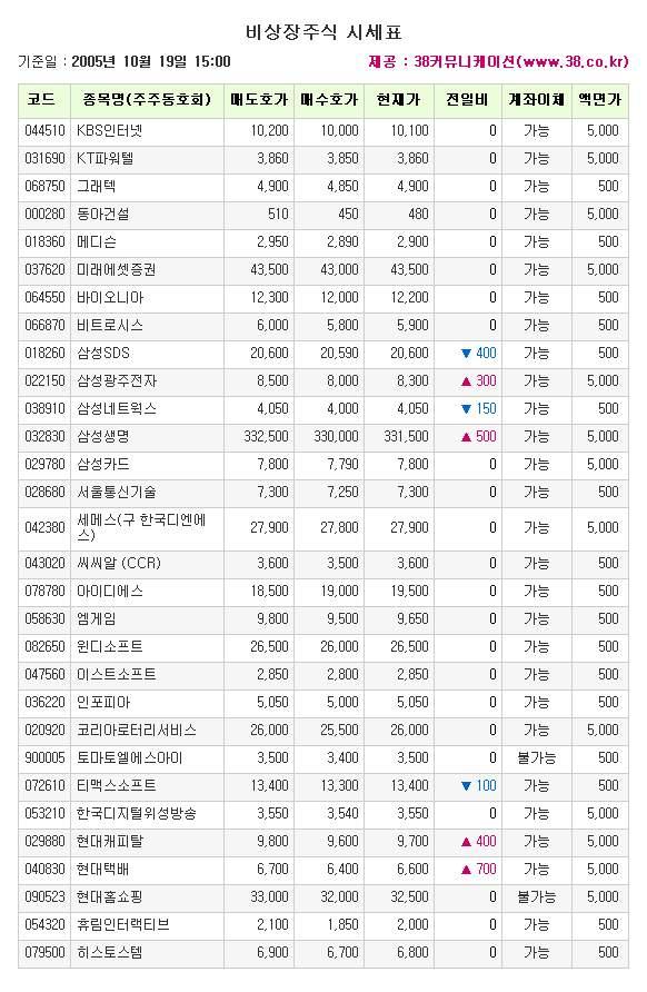 투에스엘 이미지