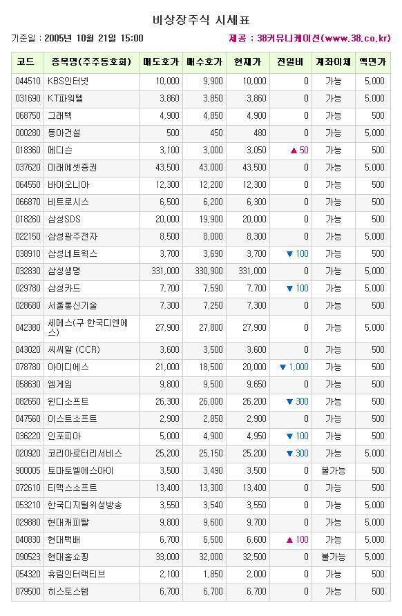 에스아이엔터테인먼트 이미지