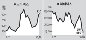 (주)미디어맥스 이미지