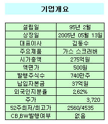 엠에이티 이미지
