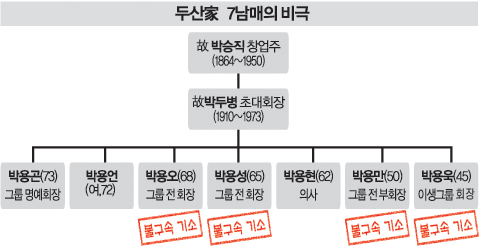 (주)뉴트라바이오 이미지