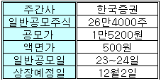 범우상회 이미지