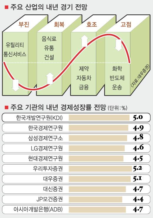 웰빙건강나라 이미지