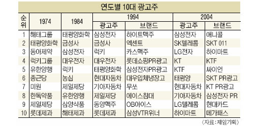 원기획광고사 이미지