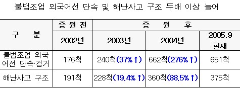 다함인력 이미지