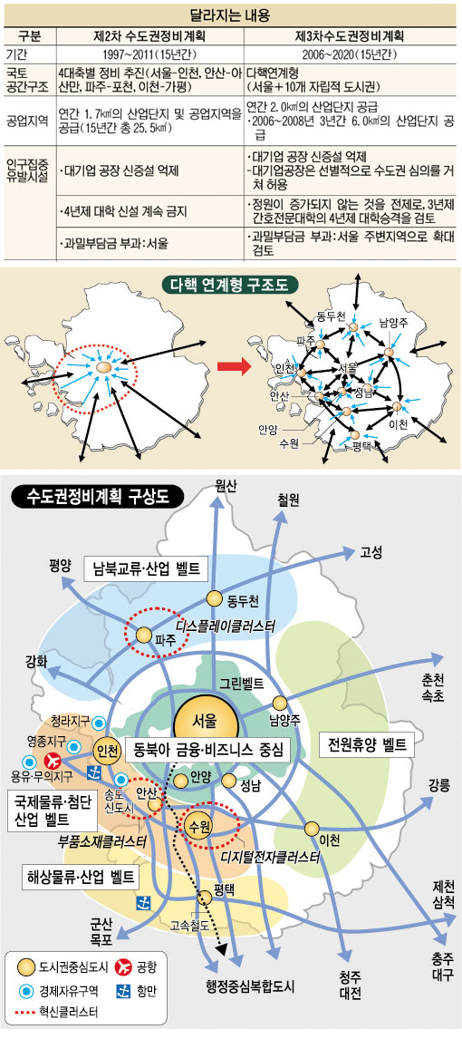 국토도시연구원 이미지