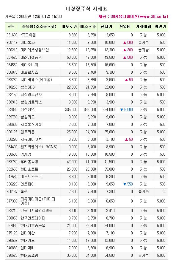 투에스엘 이미지