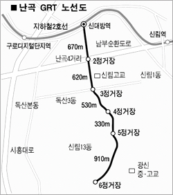 문성골주유소 이미지