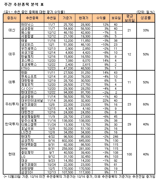 아비코테크(주) 이미지
