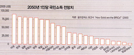 교육과희망서점 이미지
