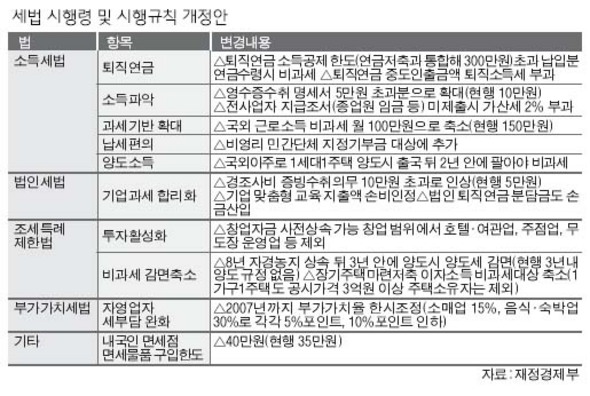 국민파출부 이미지