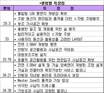 한림주유소 이미지