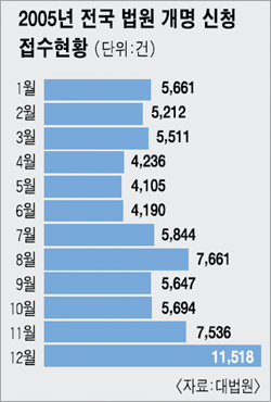 강*섭 이미지