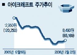 금하솔루션 이미지