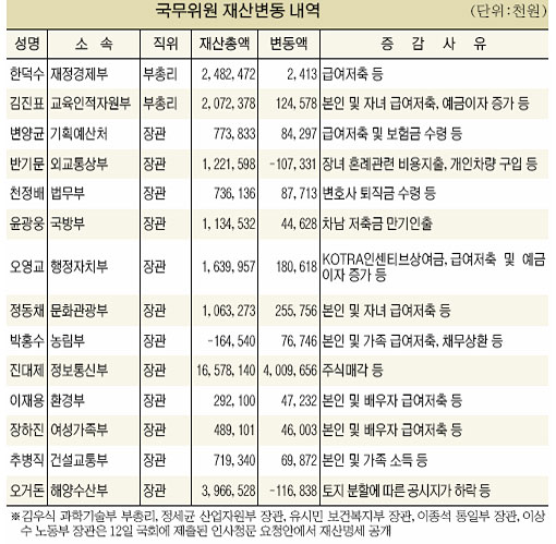 신도기획주 이미지