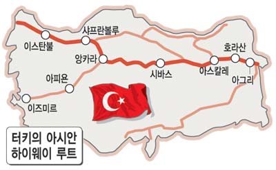 실크로드 이미지
