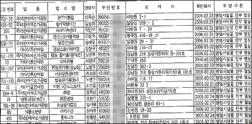진주광고 이미지