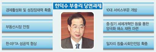 한덕무역 이미지