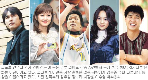 (주)나눔세상 이미지