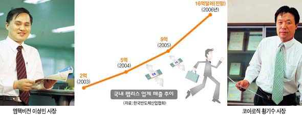 신화인력기업 이미지