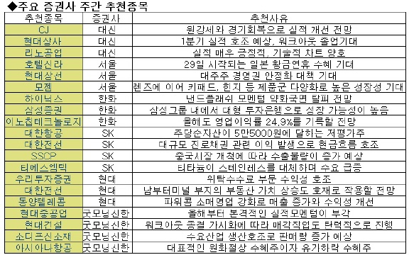 (주)경신전선 이미지