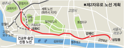 자유로 이미지