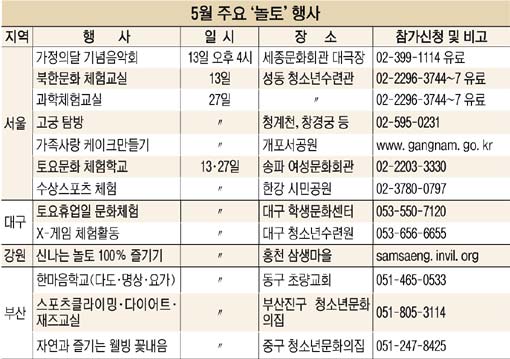 놀토PC 이미지