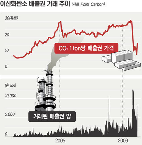 유명가스 이미지