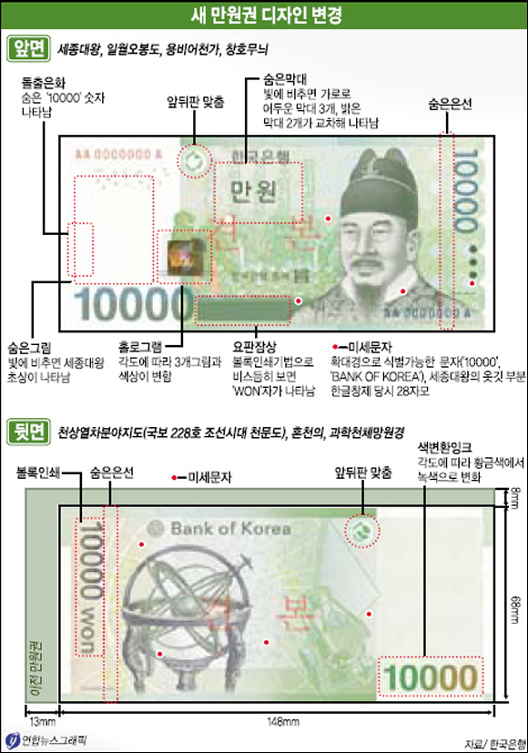 도안유통 이미지