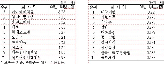 태창전력 이미지