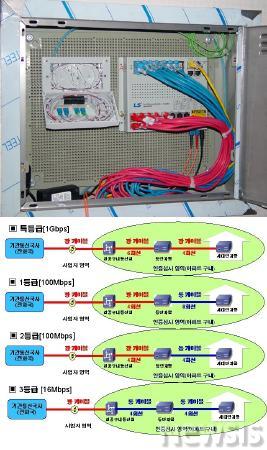 충청건물서비스(주) 이미지