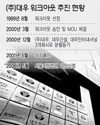 (주)신화기업 이미지