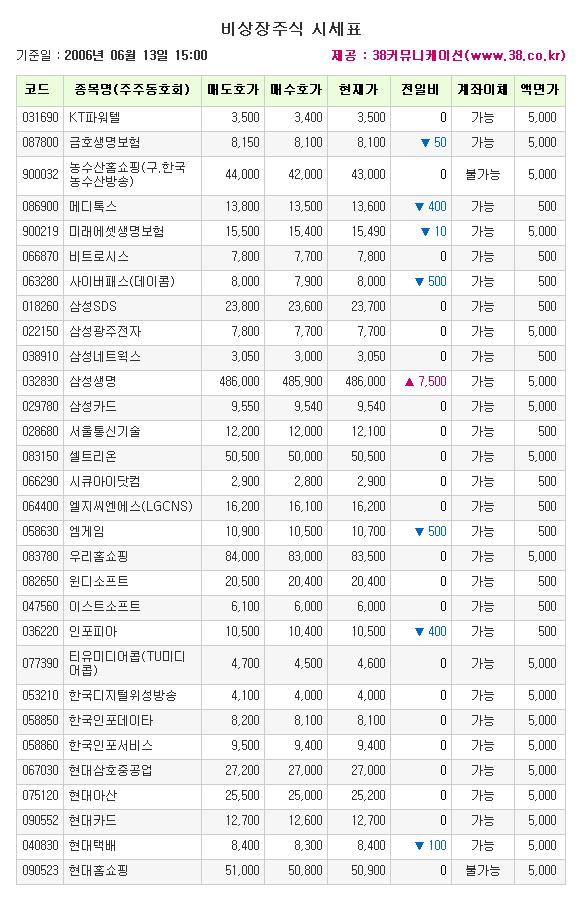 에스아이미디어 이미지