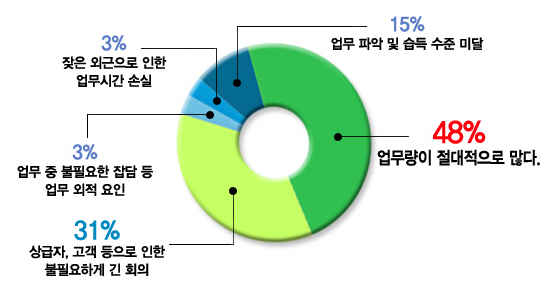 영커뮤니케이션 이미지