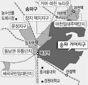 지정개발 이미지