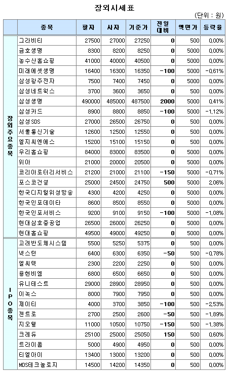 씨씨알 이미지