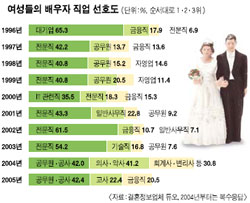 한국전력공사 남부산지사 이미지