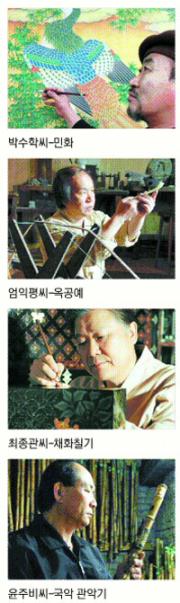 사단법인 국제예술교류회 이미지