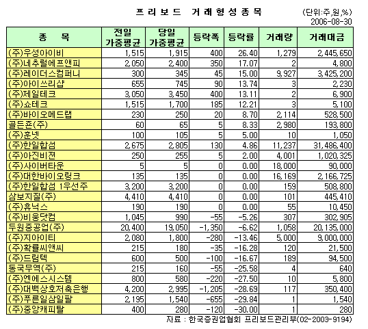두원컴퍼니 이미지