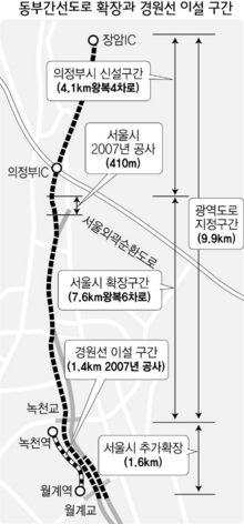 동부종합공사 이미지