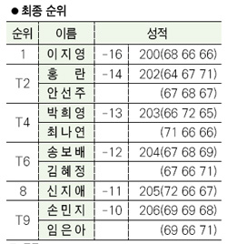신세계꽃돼지 이미지
