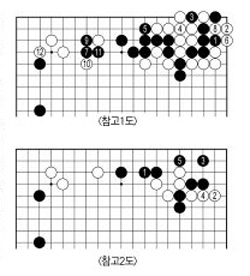 매일유업신성서 이미지