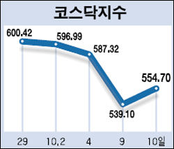 정소프트 이미지