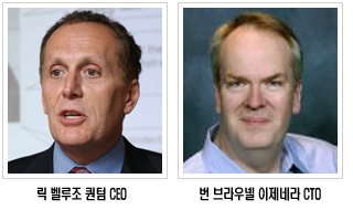 한반도엔지니어링 이미지