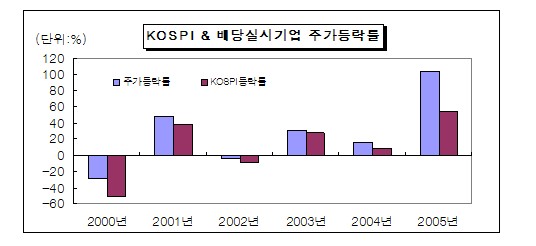 한솔이테크 이미지