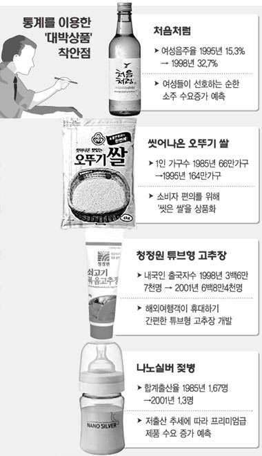 히트커뮤니케이션즈 이미지