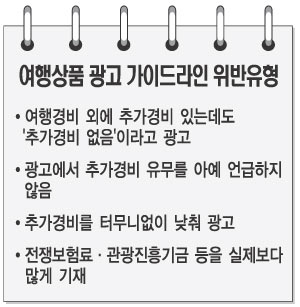 공정여행사 이미지