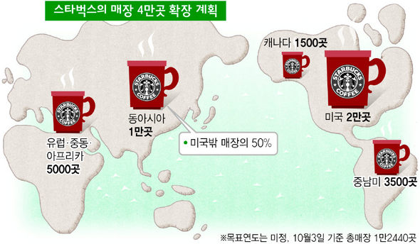 무한질주 이미지
