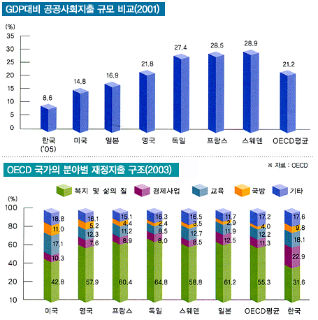 우리비전 이미지